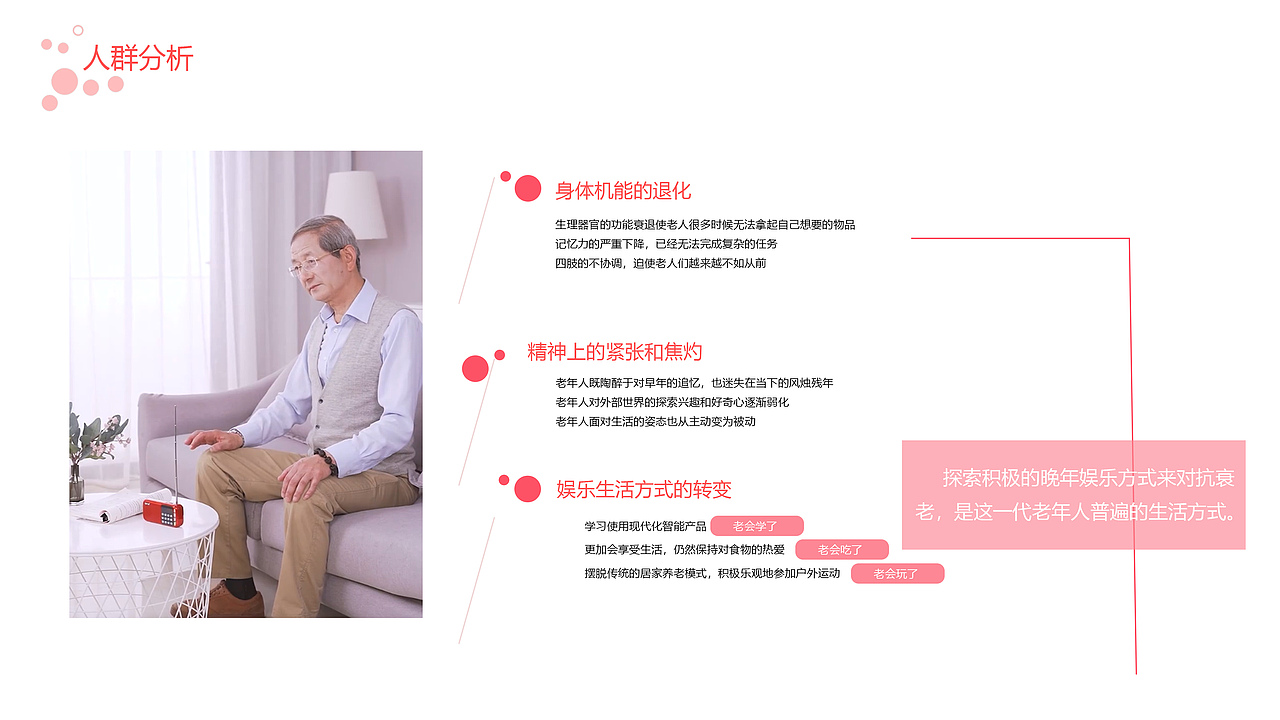 本科工业设计作品集