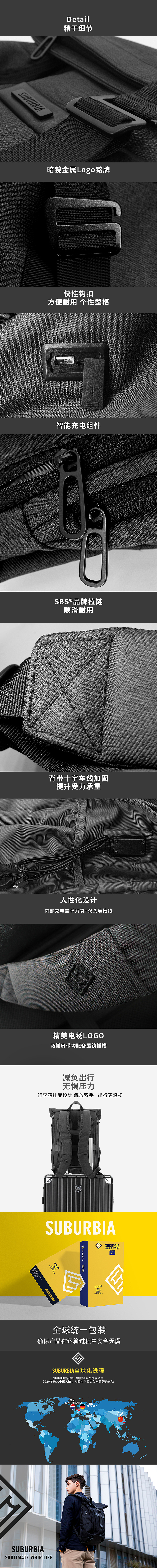品牌价值-背包电商详情页-品牌：SUBURBIA荷兰 已商用（图ZMjM1MTk1Njc2） - 电商 - 站酷设计师williamzhao原创素材 - 站酷ZCOOL