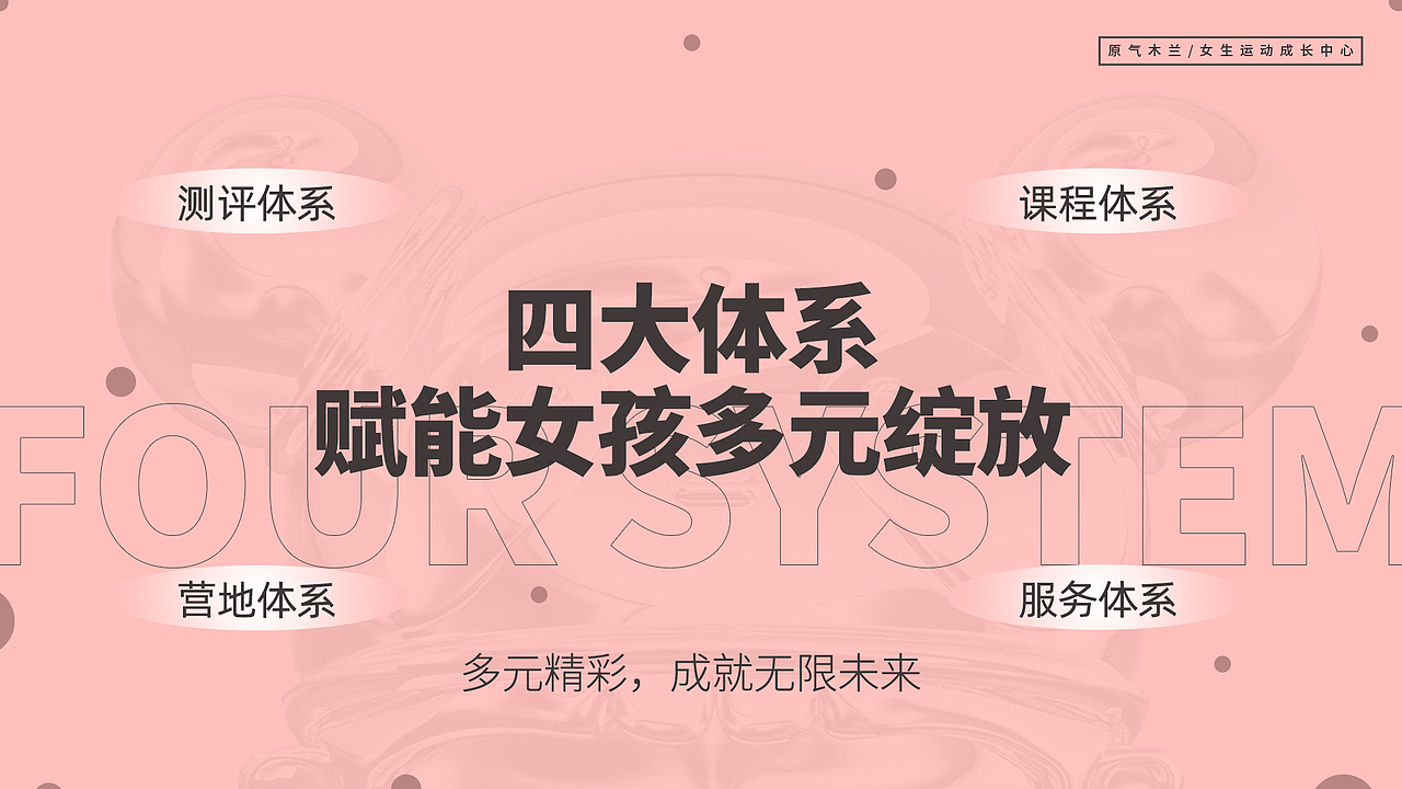 「原气木兰」女孩运动成长中心-品牌手册设计初稿（图ZMjgxMzY5OTQ4） - 品牌 - 站酷设计师一叶到知秋原创素材 - 站酷ZCOOL