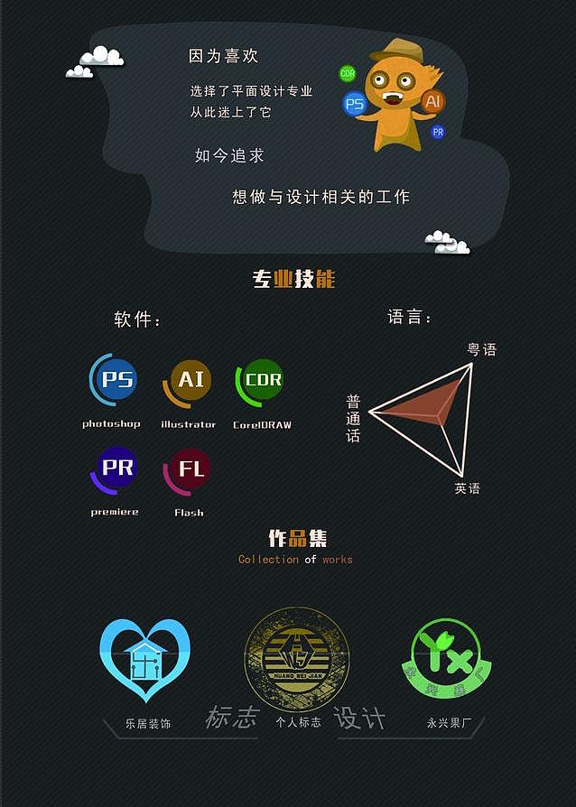 个人求职简历（图ZMjQ4MDYzNDQ=） - 其他平面 - 站酷设计师设计阿檬原创素材 - 站酷ZCOOL