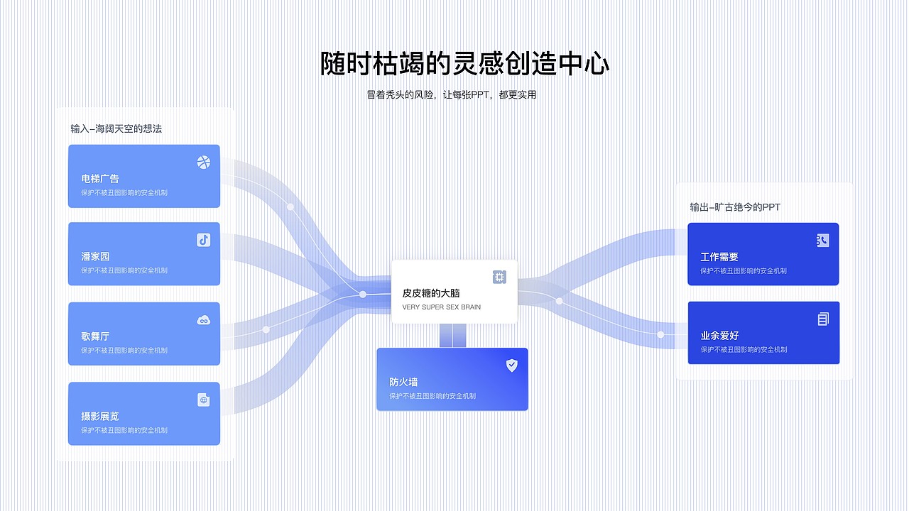 精致小心机！塞满了这个PPT~（图ZMzU1NTM3MTUy） - PPT/Keynote - 站酷设计师皮皮糖的PPT原创素材 - 站酷ZCOOL