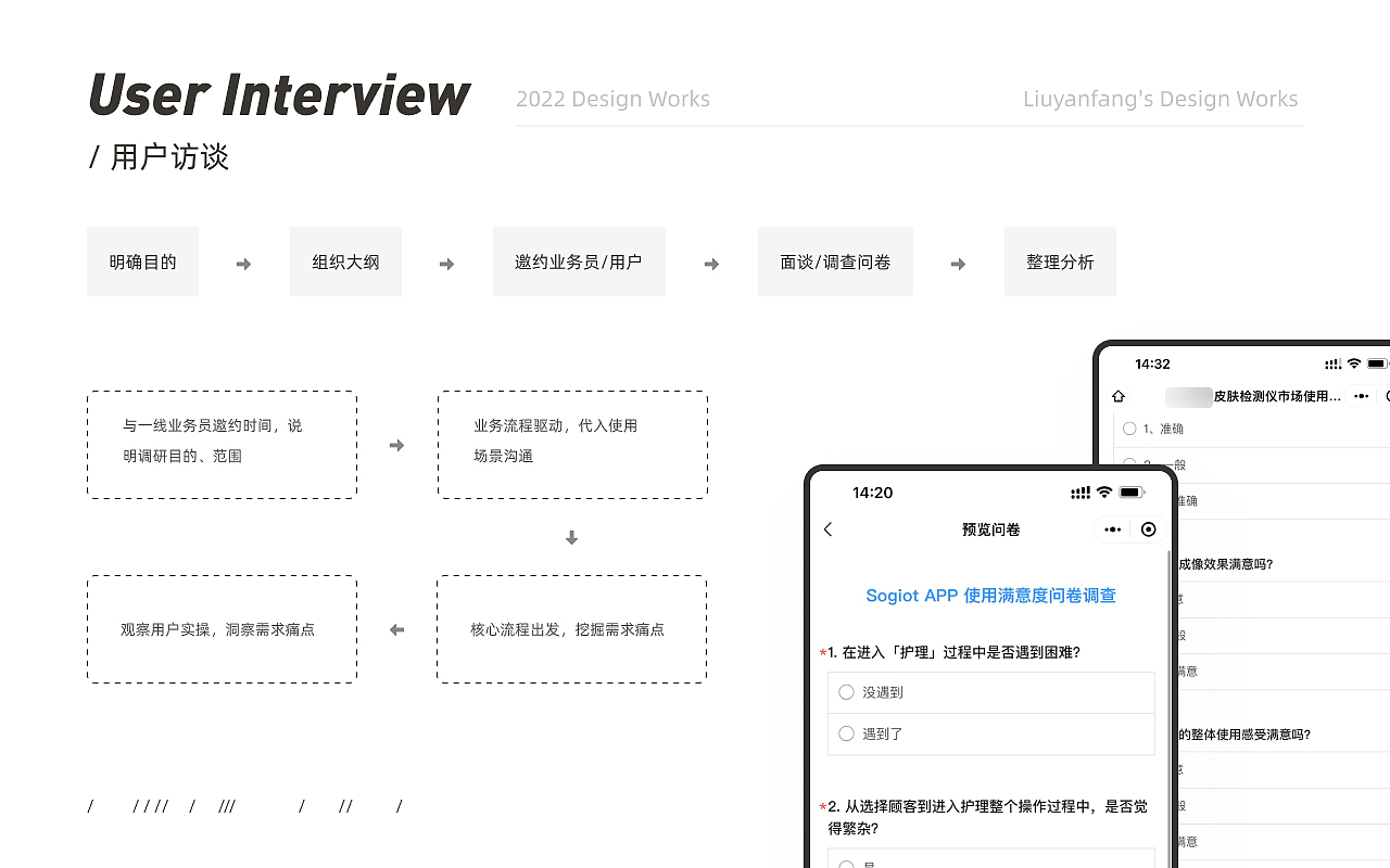 2022作品集（图ZMzUxMDkyNTY0） - 软件界面 - 站酷设计师多喝热水666原创素材 - 站酷ZCOOL