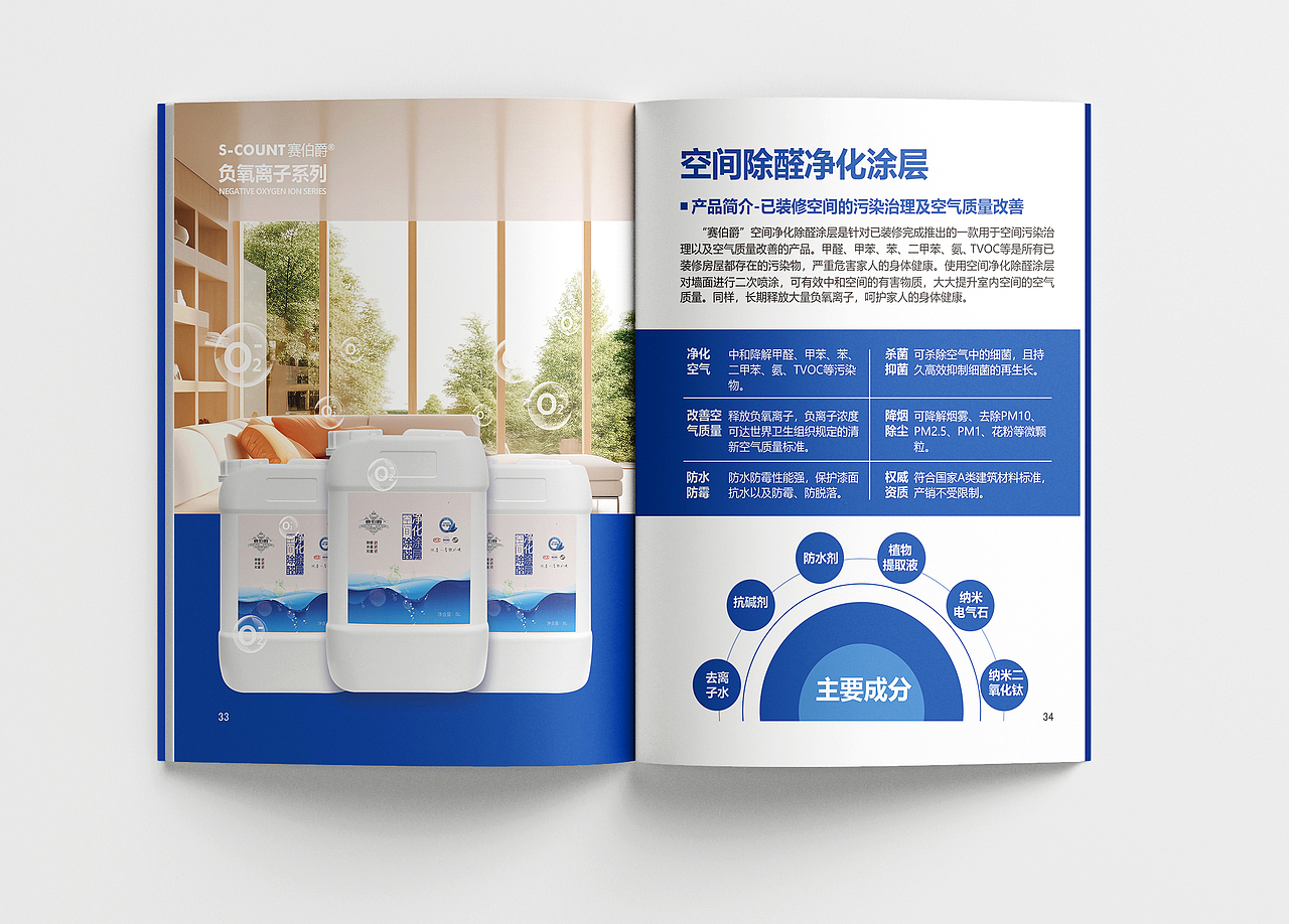 科技产品宣传画册-负氧离子产品