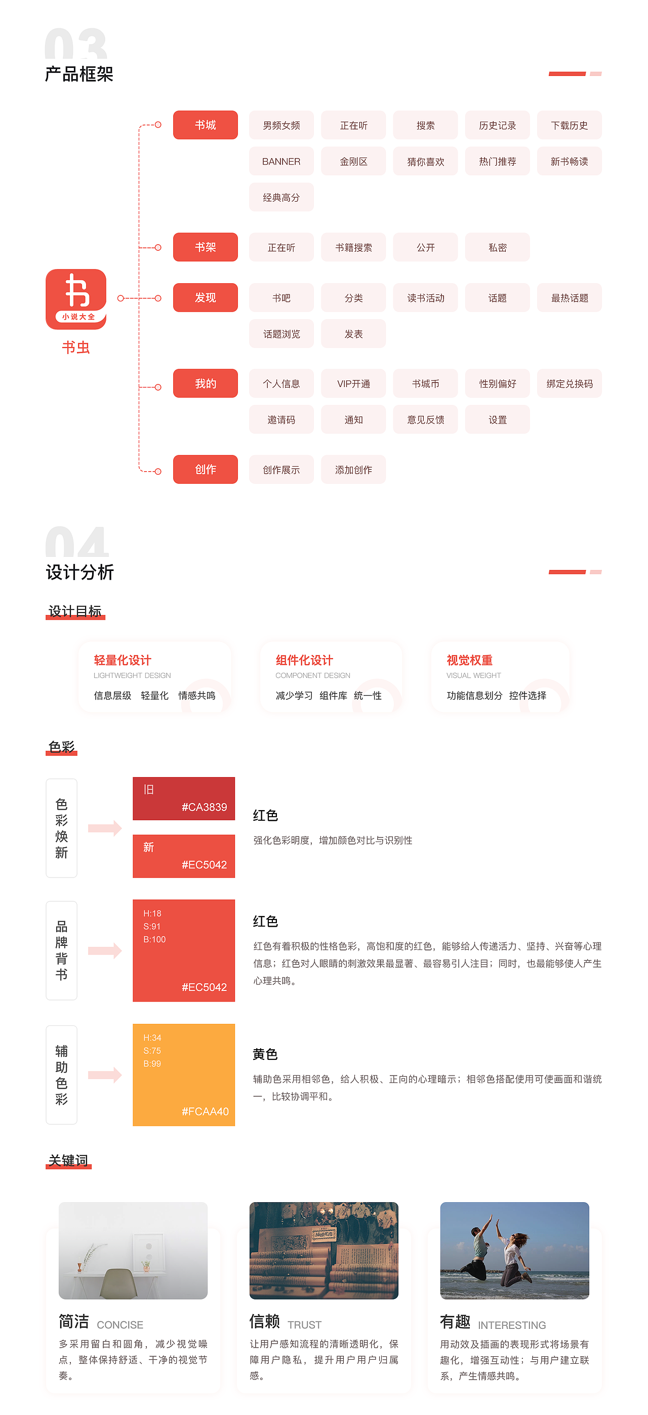 2020年作品年度总结（图ZMjM2NTM0Nzg4） - 其他UI - 站酷设计师弹谭糖原创素材 - 站酷ZCOOL