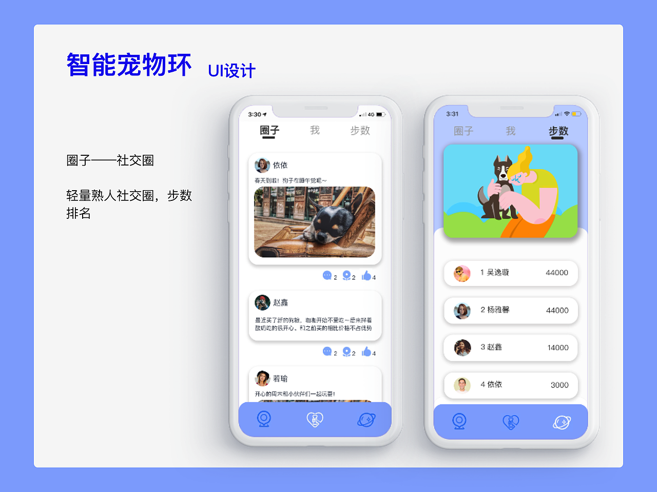 智能宠物环app（图ZMjE1NTc1NDc2） - APP界面 - 站酷设计师吴逸璇原创素材 - 站酷ZCOOL