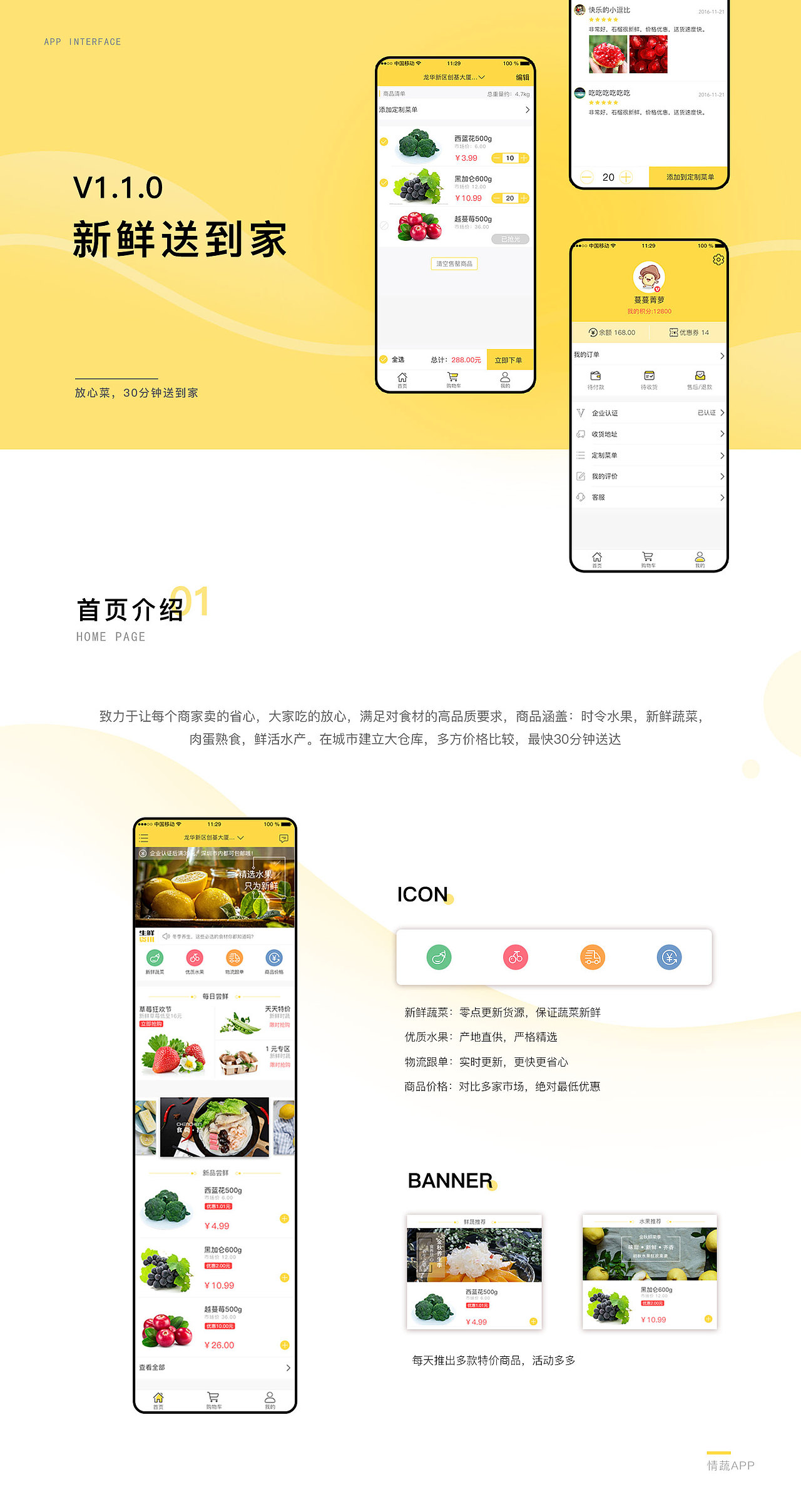 作品集（图ZMjA4MTA5NDUy） - APP界面 - 站酷设计师吧啦啦能量原创素材 - 站酷ZCOOL