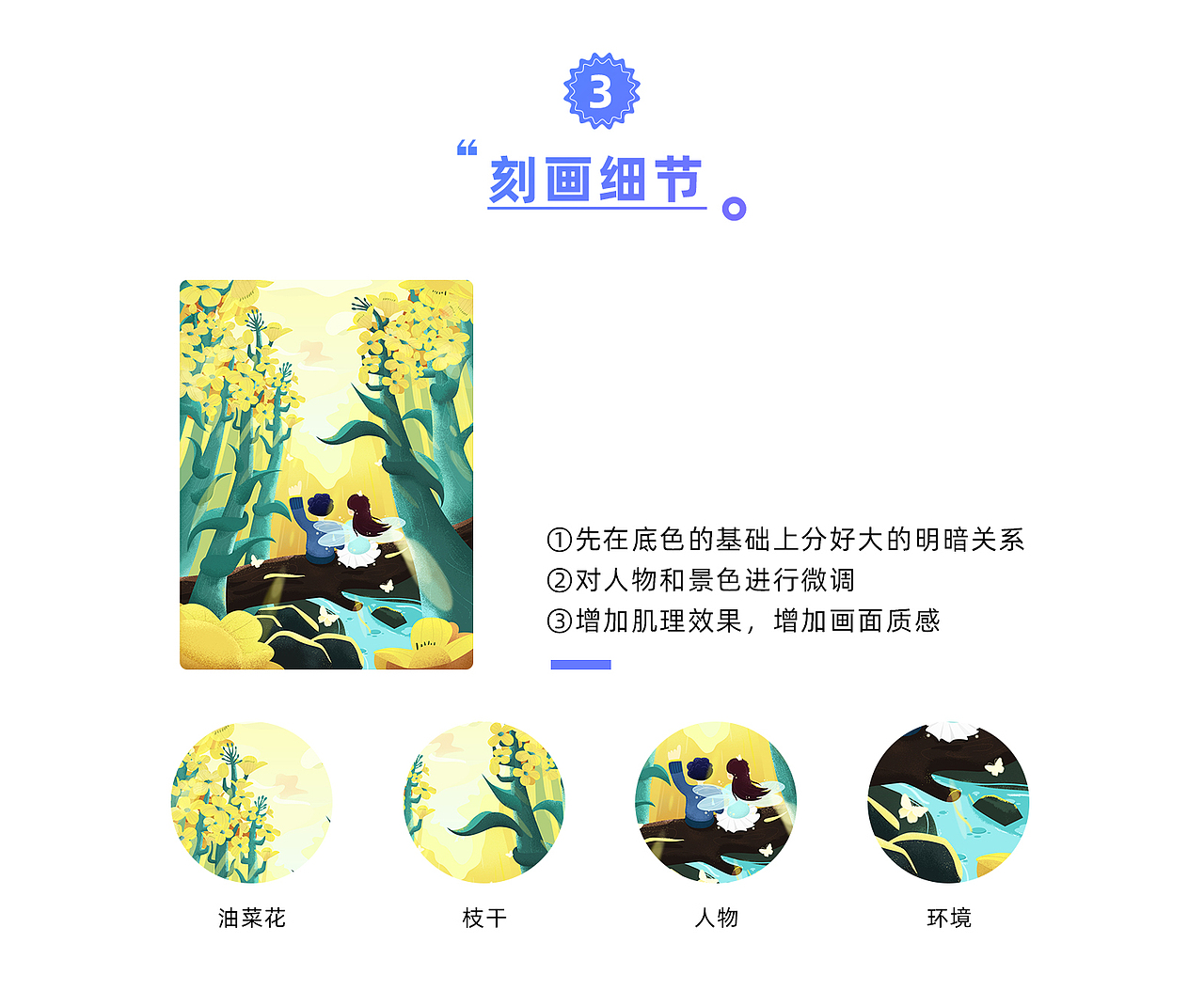 插画制作小结分享（图ZMTU2NzgwMjA0） - 创作习作 - 站酷设计师林帆LIN原创素材 - 站酷ZCOOL