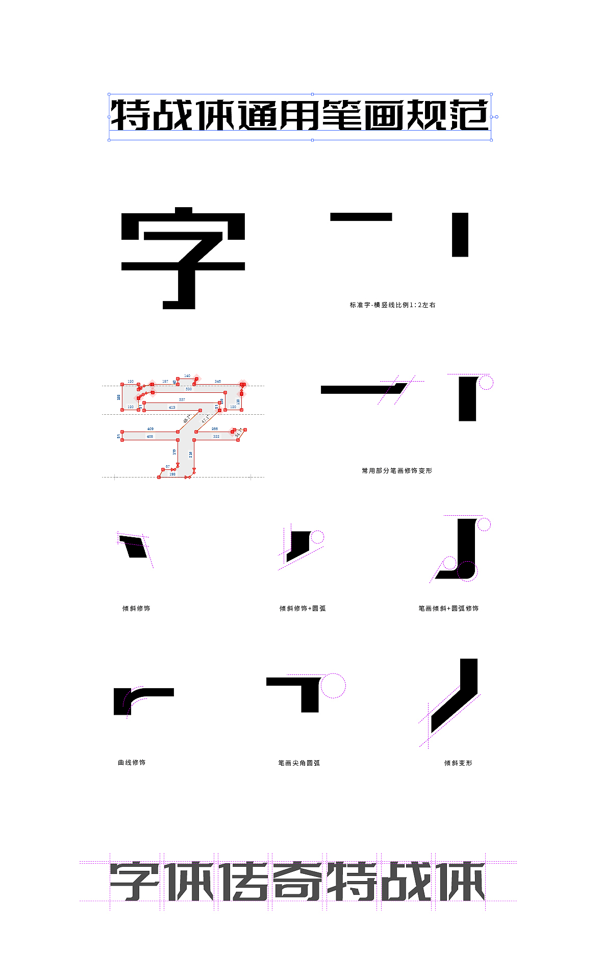新字发布-公益字库设计免费商用-字体传奇特战体（图ZMjE4NjkxNDA0） - 字体/字形 - 站酷设计师张家佳设计原创素材 - 站酷ZCOOL