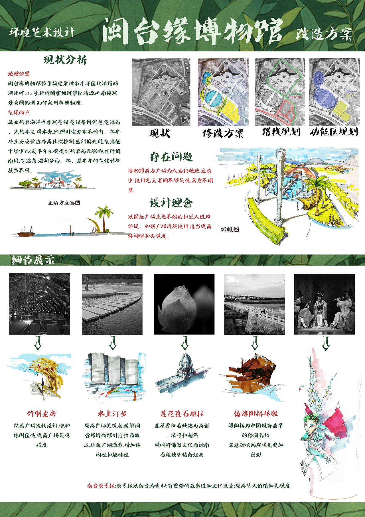 闽台缘博物馆改造方案（图ZMTA1NjkzOTc2） - 宣传物料 - 站酷设计师RHONG1223原创素材 - 站酷ZCOOL
