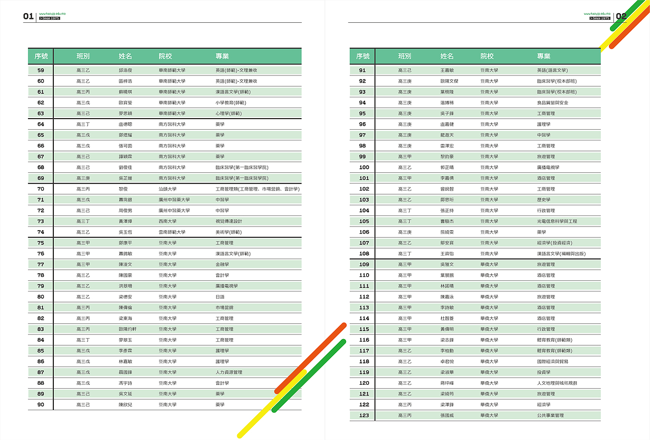 教业中学毕业典礼画册（图ZODQwMzI3NTY=） - 书籍/画册 - 站酷设计师漫步云端之梦原创素材 - 站酷ZCOOL