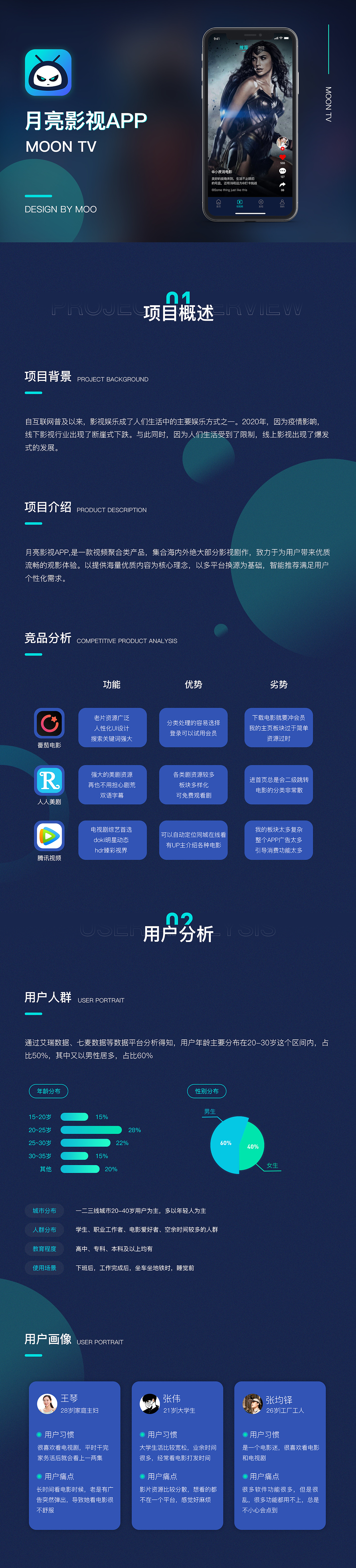 月亮影视（图ZMjYzODIzNjU2） - APP界面 - 站酷设计师MOO_ed原创素材 - 站酷ZCOOL