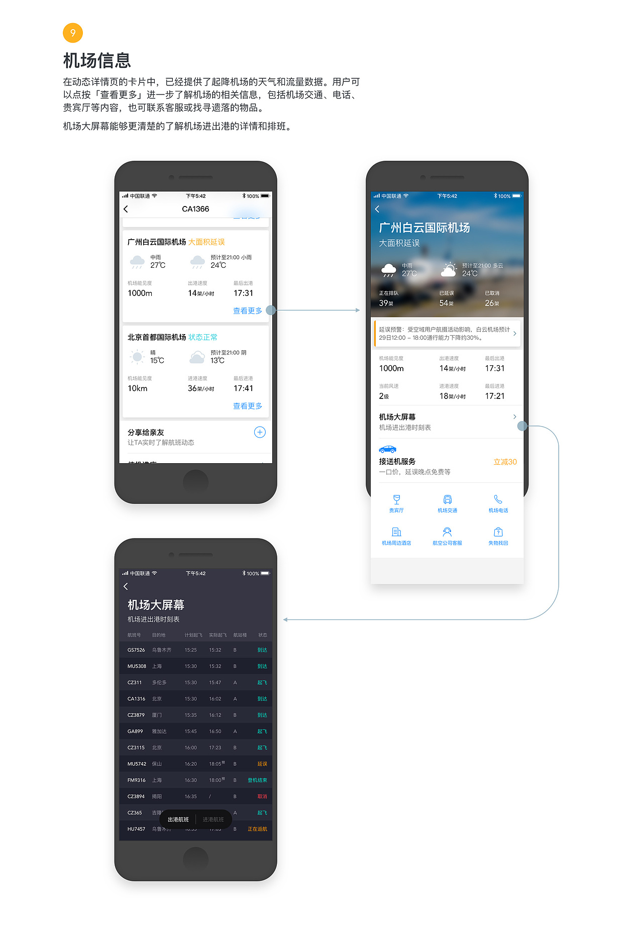 航班管家APP/航班动态/重设计（图ZOTQ0MjQxOTY=） - APP界面 - 站酷设计师量子设计原创素材 - 站酷ZCOOL