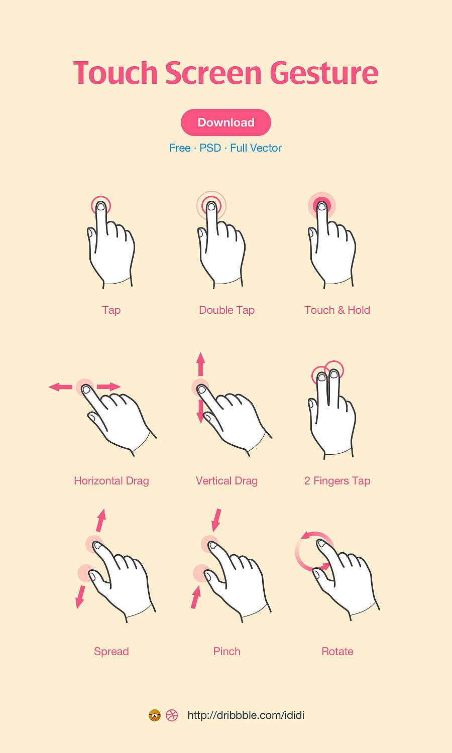 【PSD】Touch Screen Gesture