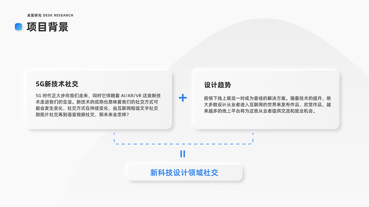 「中国产品设计大赛映客站-赛季三」ID 设计师商业社交