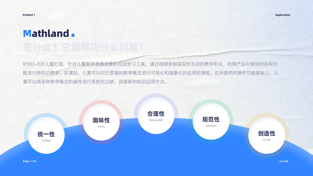 2021个人作品整理（图ZMjU4NzA5MDEy） - APP界面 - 站酷设计师人艰不拆666原创素材 - 站酷ZCOOL