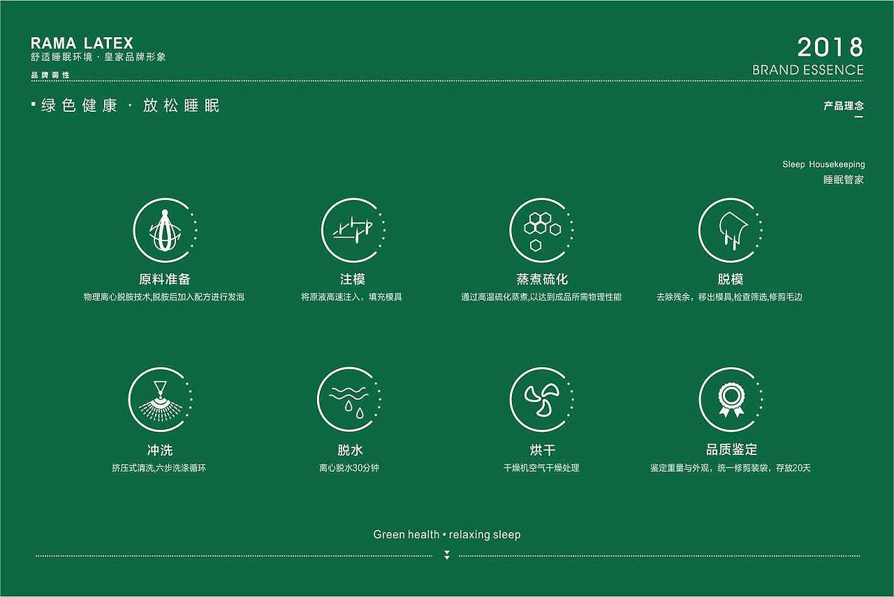 乳胶枕logo（图ZMTI5ODM5OTE2） - 品牌 - 站酷设计师WANGKAIDESIGN原创素材 - 站酷ZCOOL
