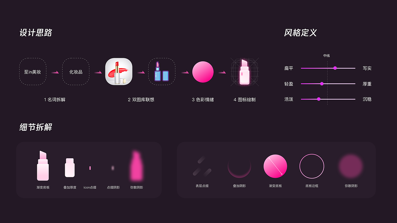 2020个人作品沉淀集