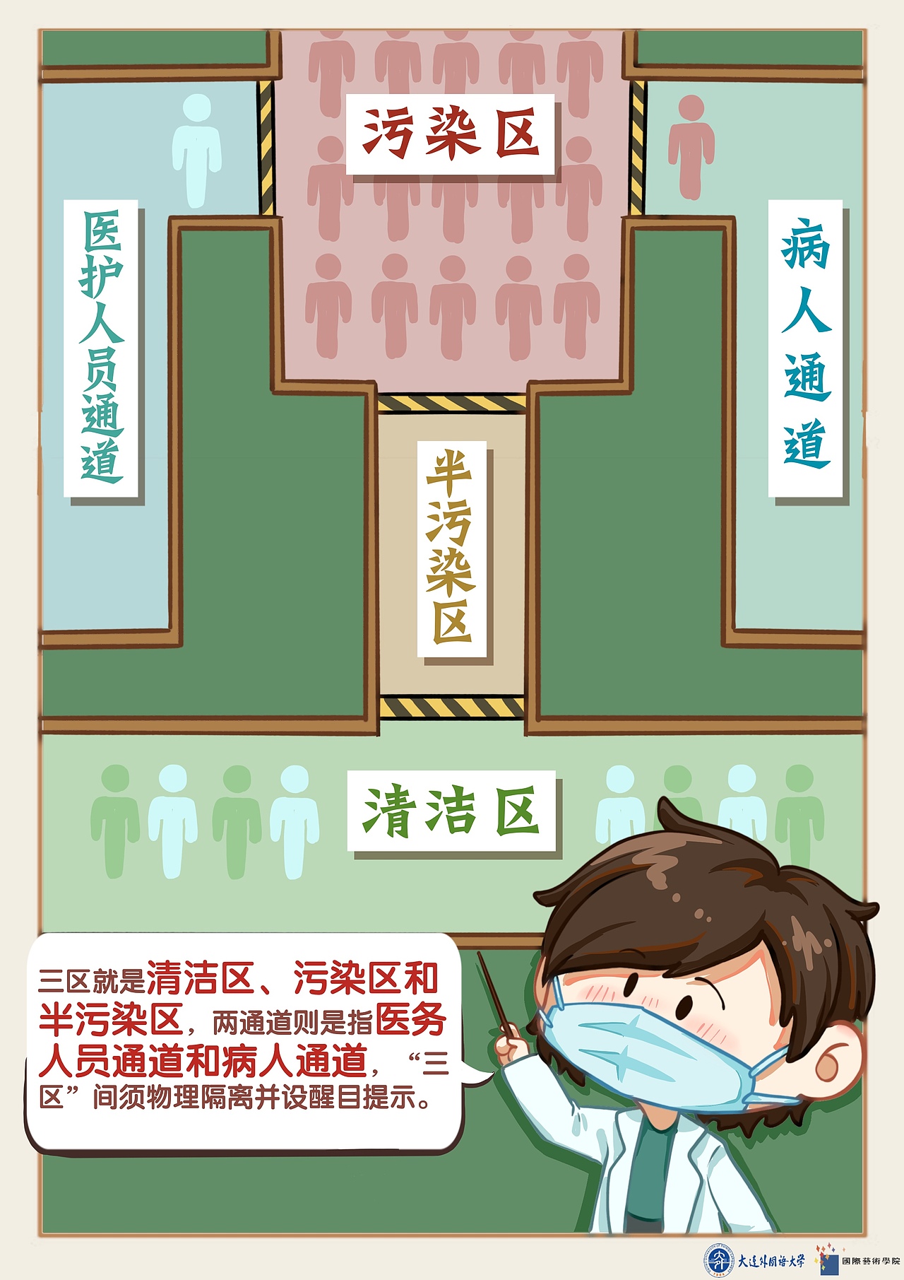 防疫小漫画《画说隔离点》（图ZMjk2NDI5MjQ4） - 短篇/格漫 - 站酷设计师冰麒麟好好7原创素材 - 站酷ZCOOL