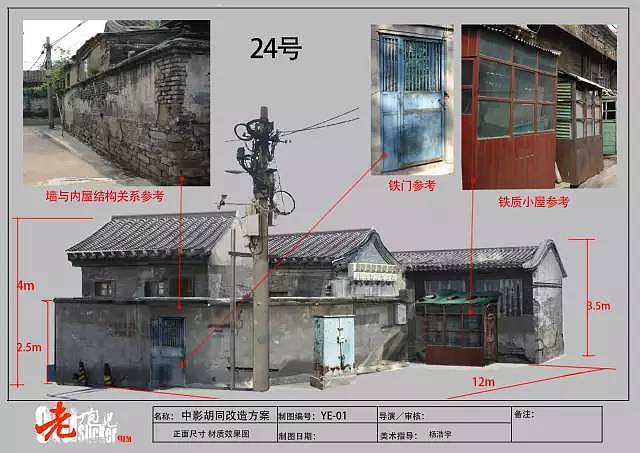 《老炮儿》美术设计全曝光（图ZNDA4OTMzNzY=） - 影视后期 - 站酷设计师XR异创神CG学院原创素材 - 站酷ZCOOL