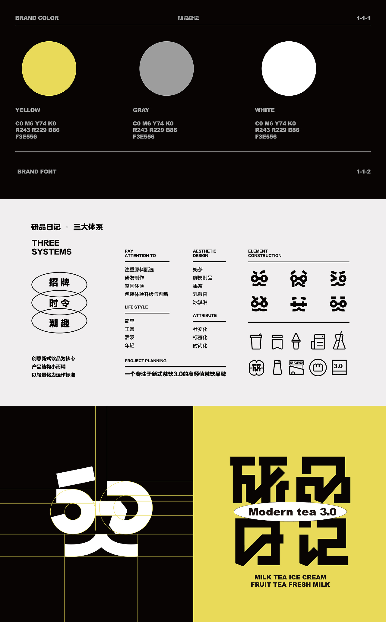 2021年品牌设计总结×万有引力（图ZMjgxNjYzNDI0） - 品牌 - 站酷设计师万有引力品牌设计原创素材 - 站酷ZCOOL