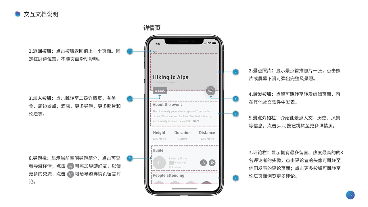 2021c端作品集（图ZMjg1OTIyODIw） - APP界面 - 站酷设计师M灬YY原创素材 - 站酷ZCOOL