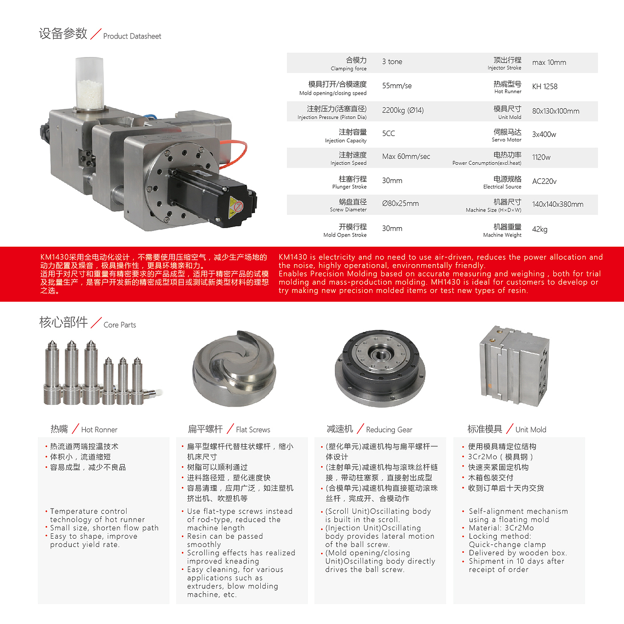 苏州康尼格热熔胶低压注塑新产品宣传单页设计工业产品宣传册（图ZNzExNDUwNDA=） - 书籍/画册 - 站酷设计师浩成视觉原创素材 - 站酷ZCOOL