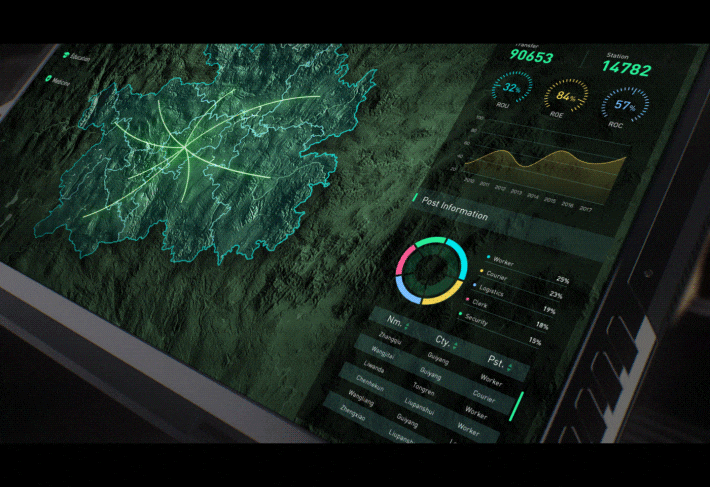 可视化项目合集-Part 2