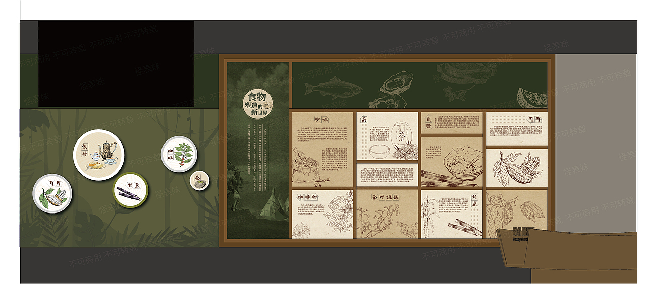 天津食代馆（图ZMjQ3MjQzNDAw） - 其他平面 - 站酷设计师怪表妹原创素材 - 站酷ZCOOL