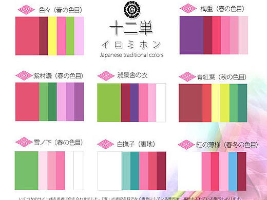 【和风素材】如何才能画出和风感满满的搭配呢？