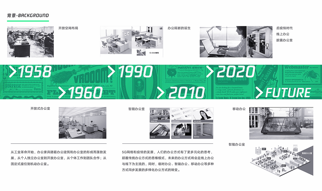 2021个人作品集(图ZMjczOTMzNDIw) - 工业用品/机械 - 站酷设计师二一六月原创素材 - 站酷ZCOOL