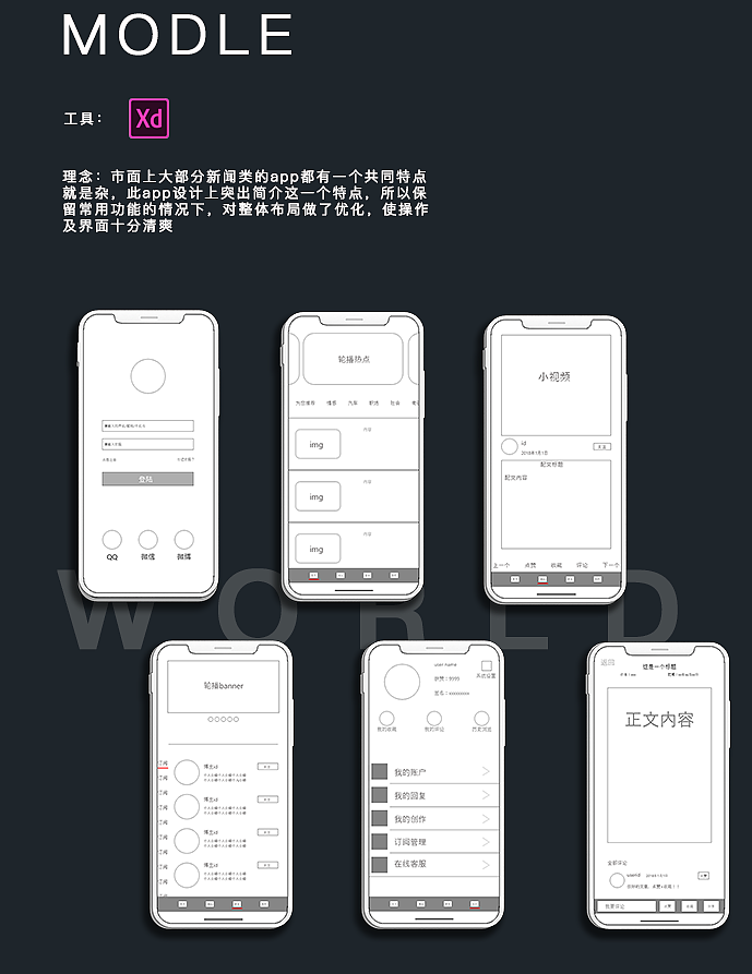 新闻app
