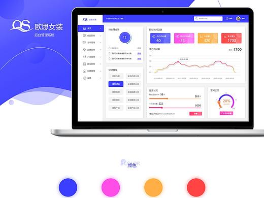 企业后台展示