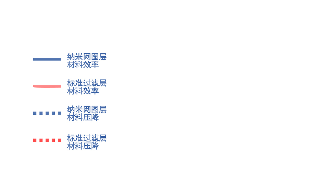 简约工业产品宣传单设计（图ZNjg1MTQ5NjA=） - 宣传物料 - 站酷设计师金灰雪原创素材 - 站酷ZCOOL