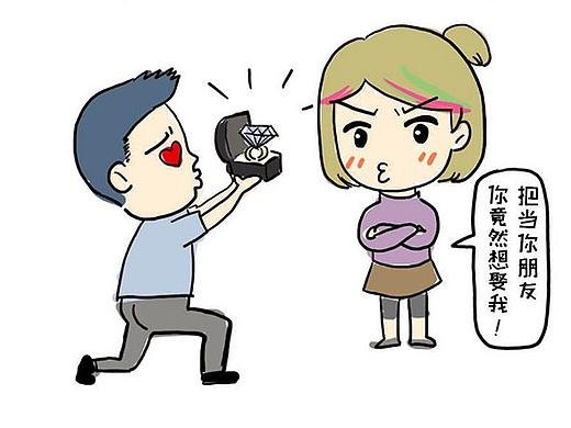 十二星座妹子如何撩-条漫