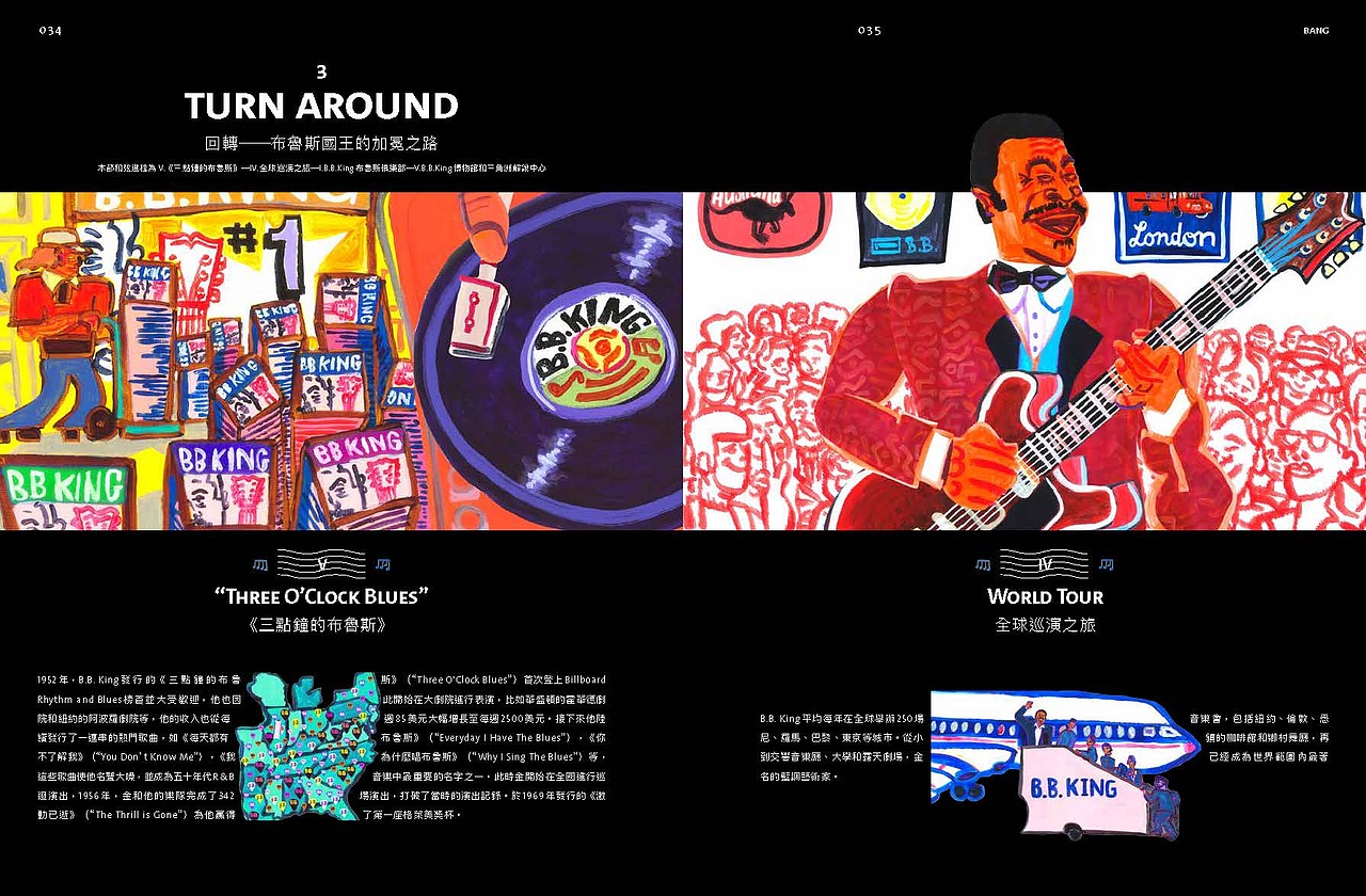 BranD Issue.56(图ZMjg4ODA2ODQw) - 书籍/画册 - 站酷设计师BranD杂志原创素材 - 站酷ZCOOL