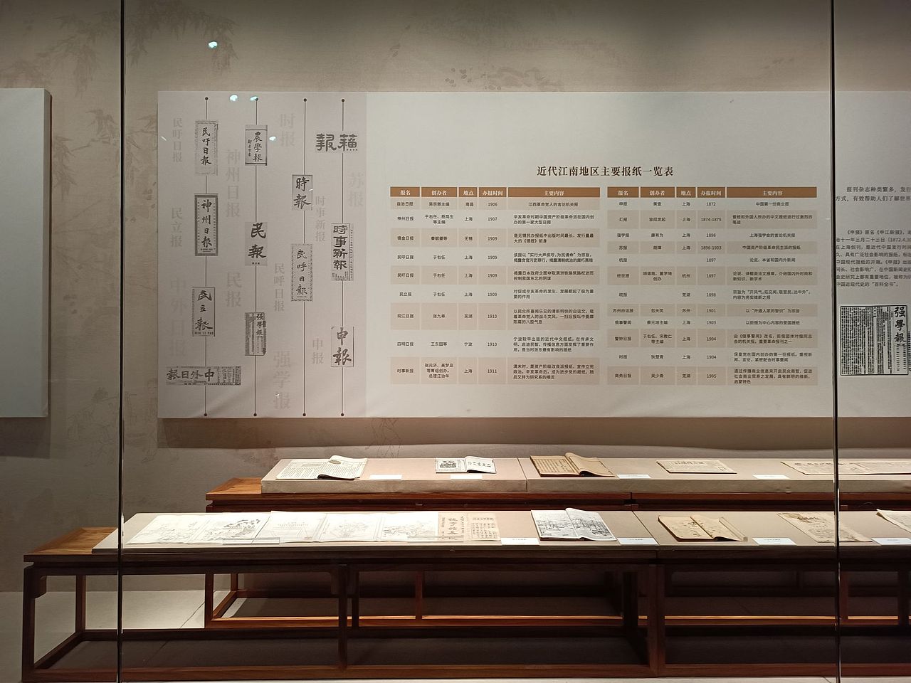 2022.12杭州版本1（图ZMzI5ODYzOTYw） - 展陈设计 - 站酷设计师小朋友的kindle原创素材 - 站酷ZCOOL