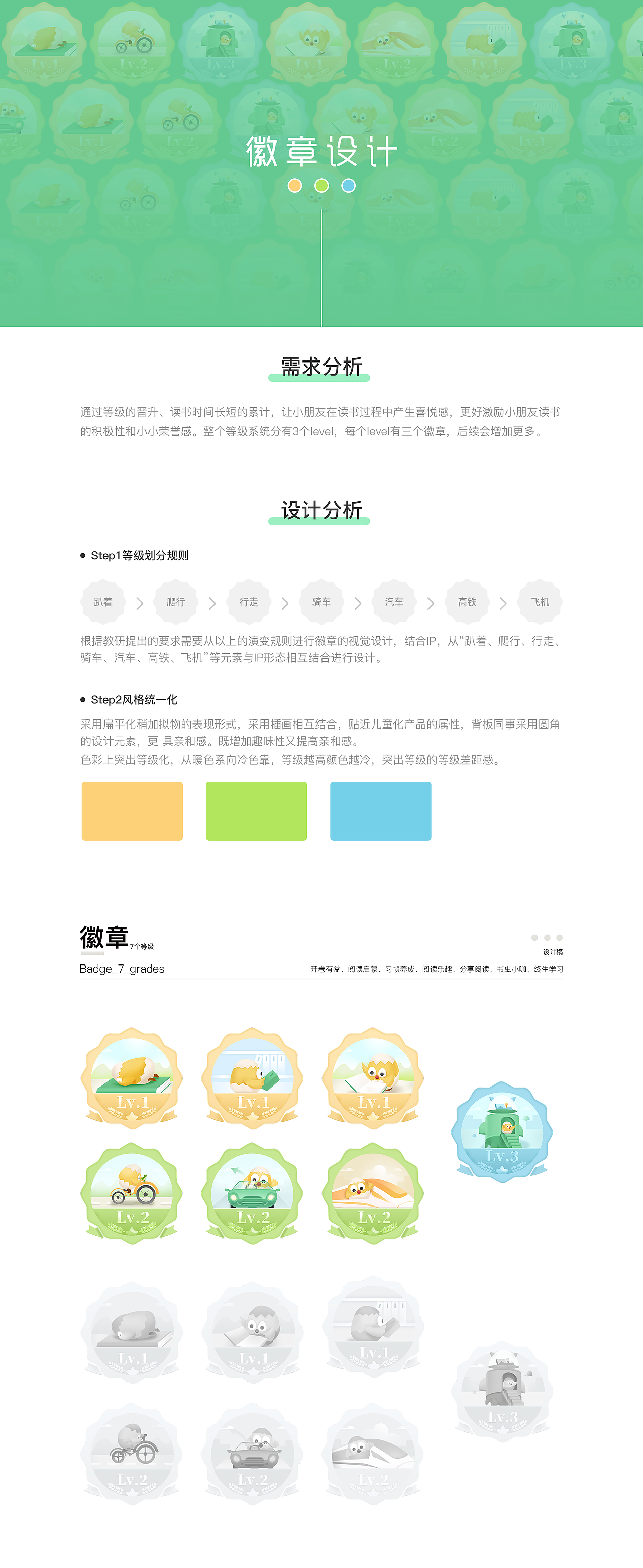 近期工作项目整理——徽章设计&反射镜
