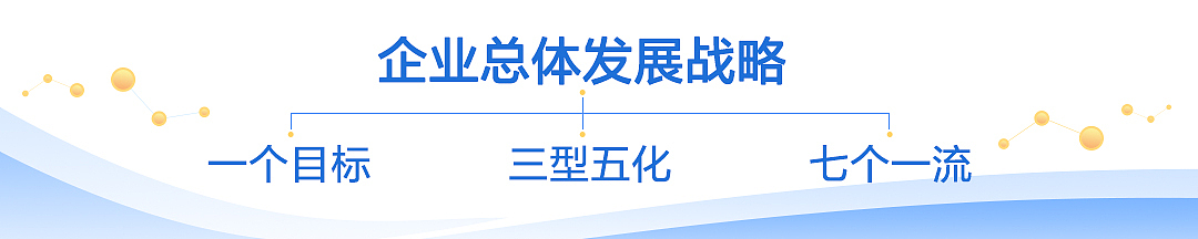国家能源集团企业内部宣传UI设计（图ZMjAyNzI5OTU2） - 其他UI - 站酷设计师白夜嶙峋原创素材 - 站酷ZCOOL