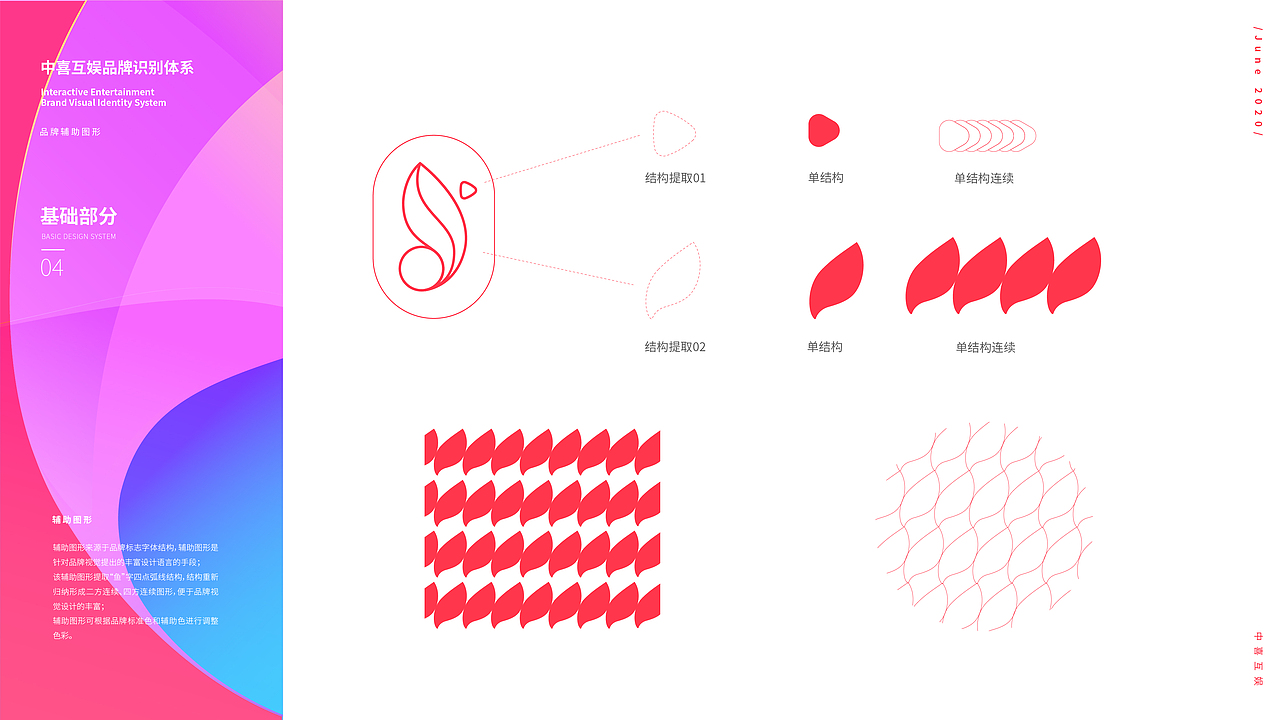 中喜互娱品牌识别