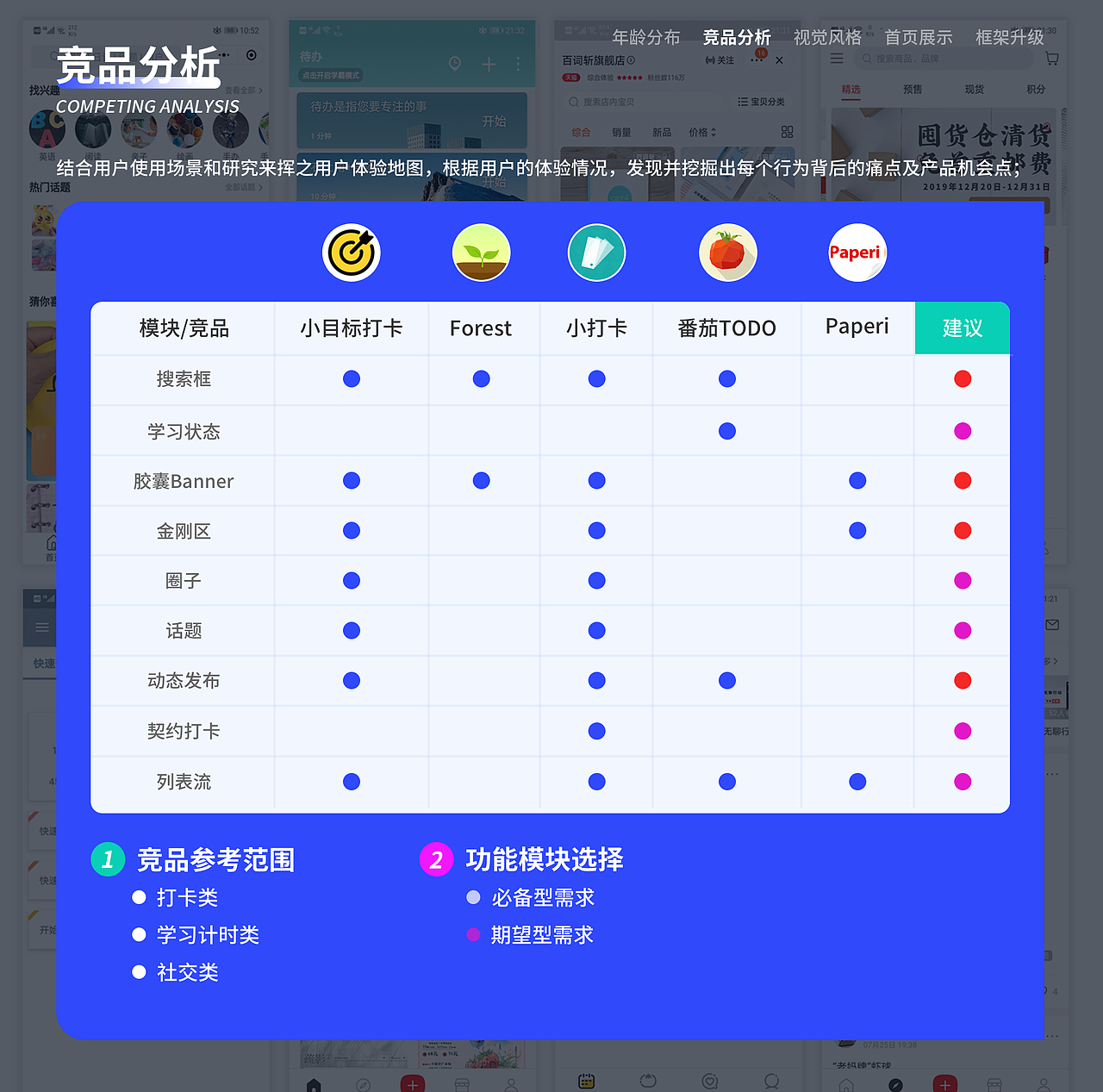 2020个人(UI设计)作品集