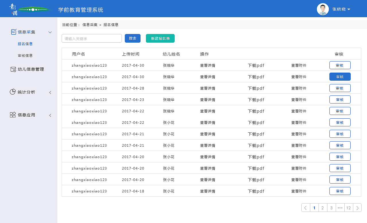 后台页面（图ZODY3NzY1MjQ=） - 其他网页 - 站酷设计师依米粒原创素材 - 站酷ZCOOL