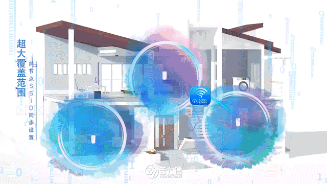 【C4D动效】LINKSYS 5300路由器（图ZMjIyNTUwNTY4） - 动画/影视 - 站酷设计师苦力博Kulib原创素材 - 站酷ZCOOL