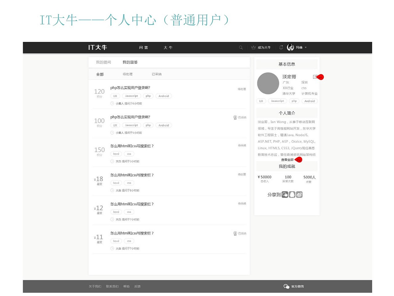 IT大牛项目汇报（图ZNzMxMzU3NjA=） - 交互/UE - 站酷设计师shaozhurong原创素材 - 站酷ZCOOL