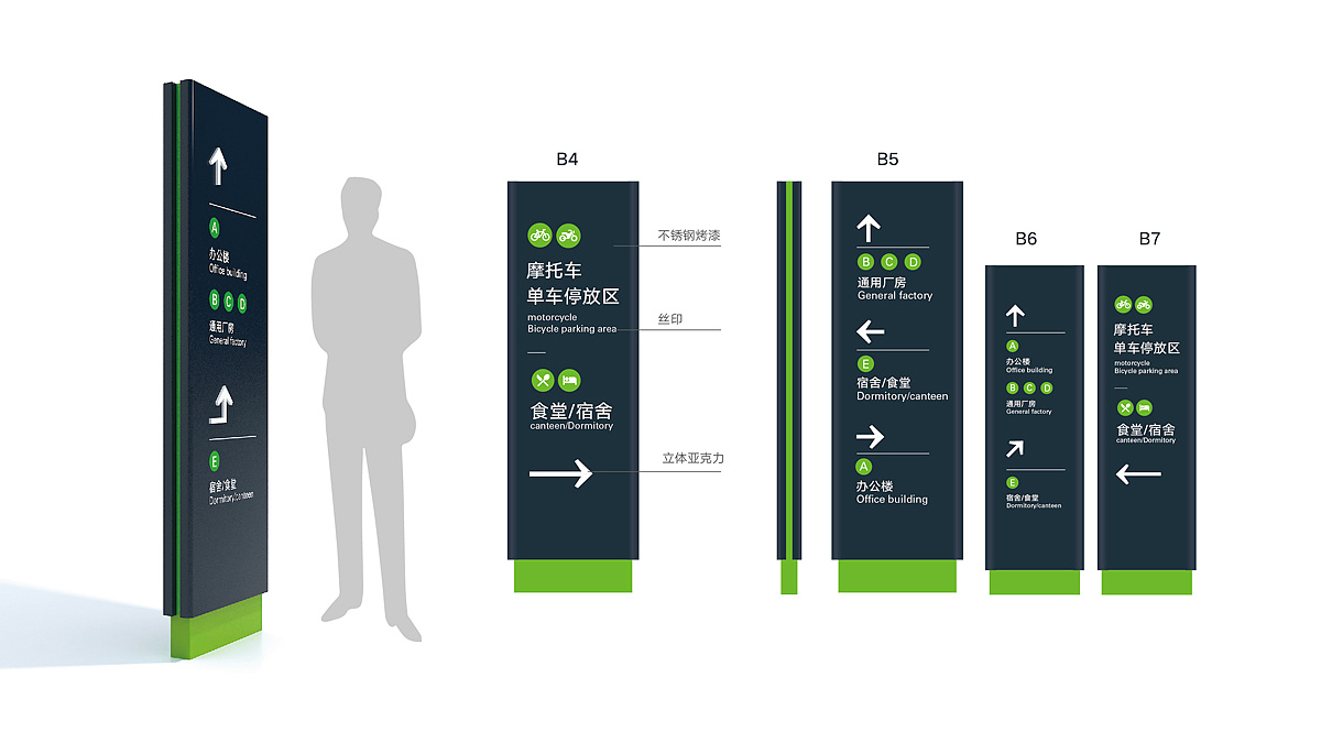 泰恩康医药股份-医药产业园区导视系统设计