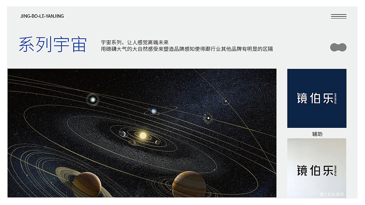 眼镜品牌全案