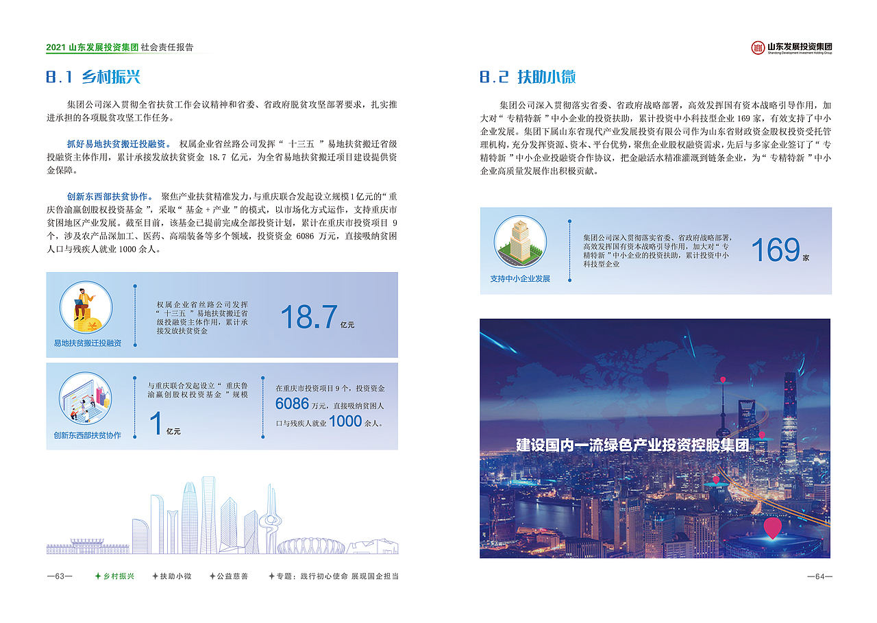 企业画册｜社会责任报告（图ZMzU0MTYwNzEy） - 书籍/画册 - 站酷设计师MoonPie_96原创素材 - 站酷ZCOOL
