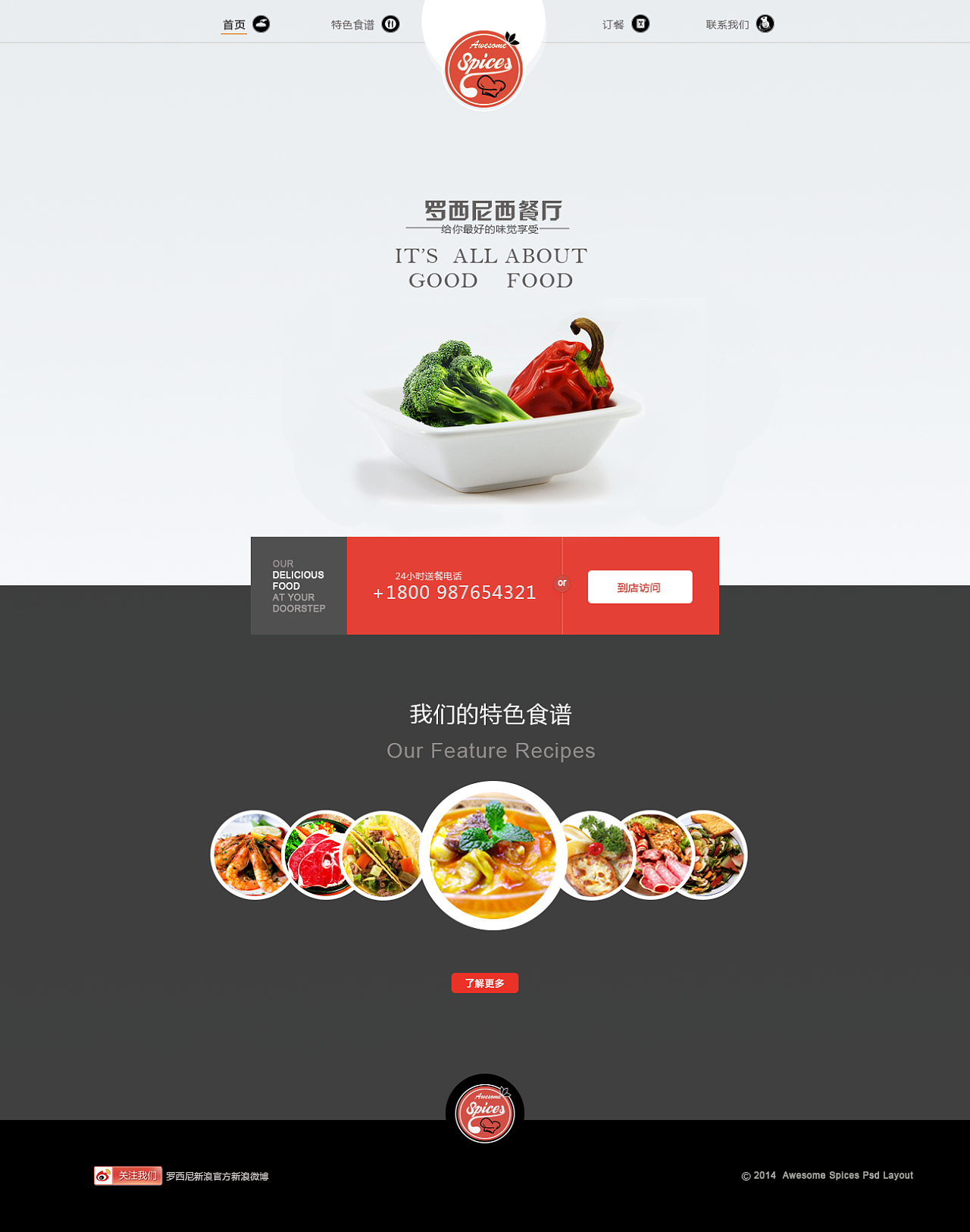美食网页页面设计|网页|其他网页|LQZ智叔 - 原创作品 - 站酷 (ZCOOL)