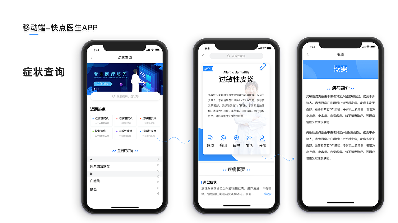 作品集（图ZMjgwODEwNjU2） - 软件界面 - 站酷设计师D有故事的女同学原创素材 - 站酷ZCOOL