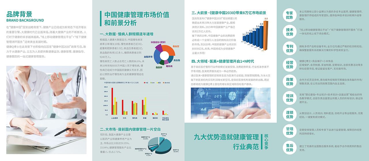 健康管理折页