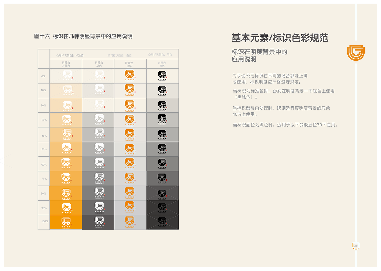 一套早期做的VI设计（图ZMjE4NzU4ODUy） - Logo - 站酷设计师彩虹168原创素材 - 站酷ZCOOL